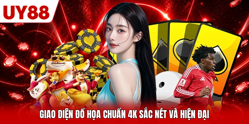 Giao diện đồ họa chuẩn 4K sắc nét và hiện đại 